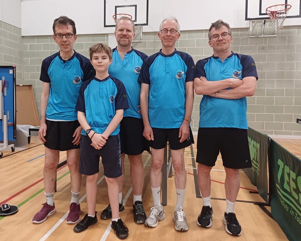EITTC team VI 2026-2027
